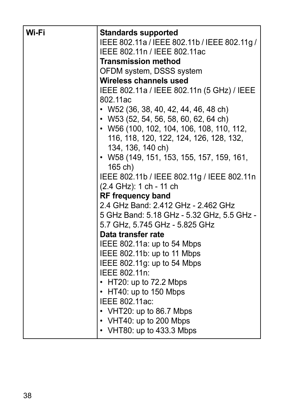 Panasonic Toughpad FZ-F1 User Manual | Page 38 / 56