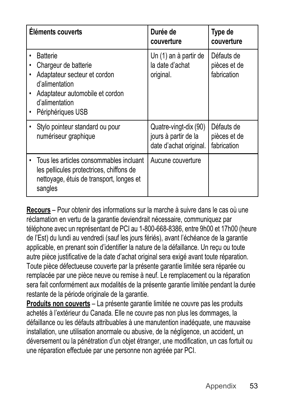 Panasonic Toughpad FZ-F1 User Manual | Page 53 / 56