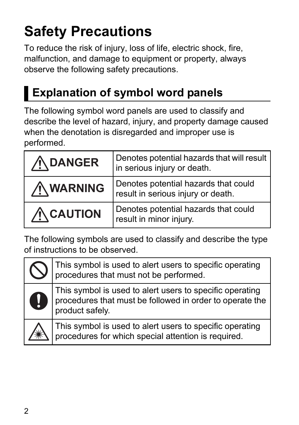 Safety precautions, Explanation of symbol word panels, Danger warning caution | Panasonic Toughpad FZ-F1 User Manual | Page 2 / 32