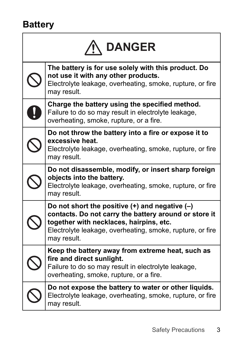 Danger, Battery | Panasonic Toughpad FZ-F1 User Manual | Page 3 / 32