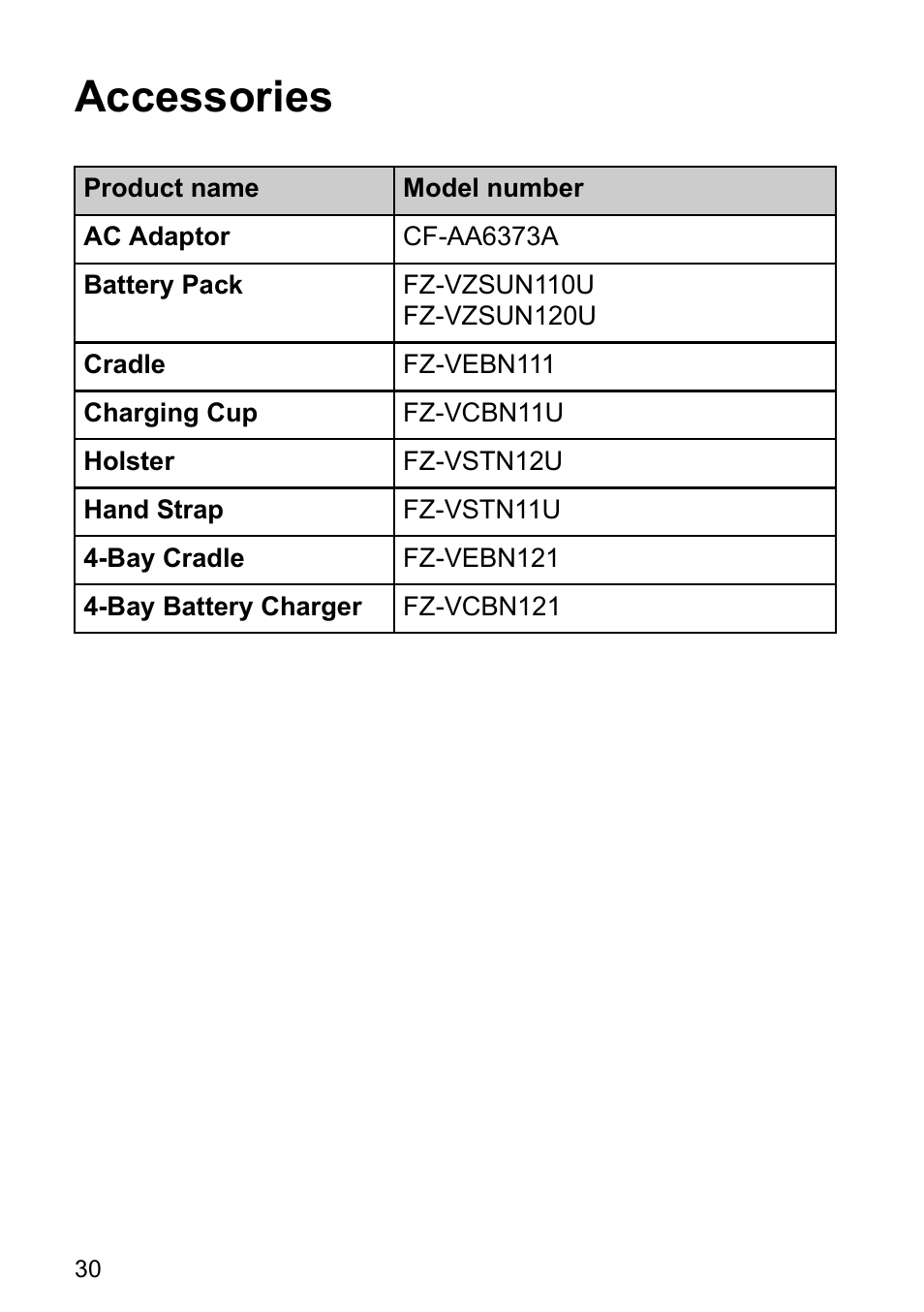 Accessories | Panasonic Toughpad FZ-F1 User Manual | Page 30 / 32