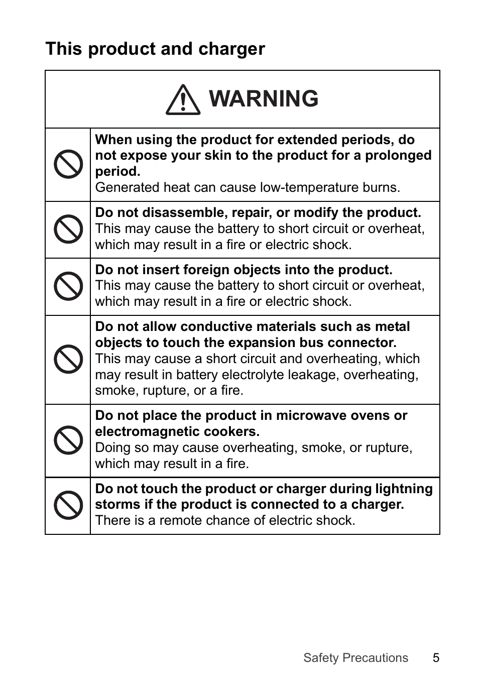 Warning, This product and charger | Panasonic Toughpad FZ-F1 User Manual | Page 5 / 32