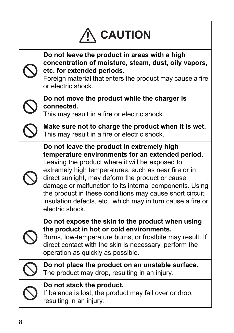 Caution | Panasonic Toughpad FZ-F1 User Manual | Page 8 / 32