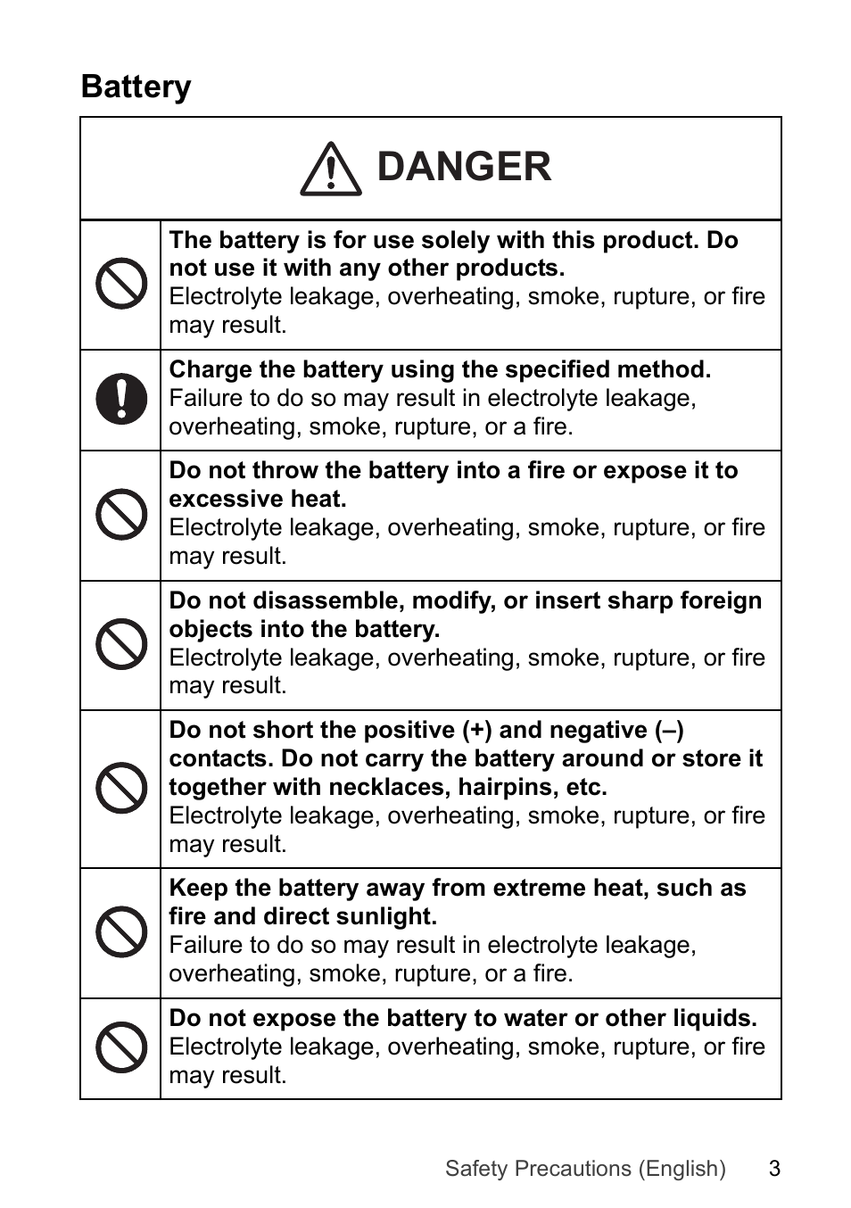 Danger, Battery | Panasonic Toughpad FZ-F1 User Manual | Page 3 / 28