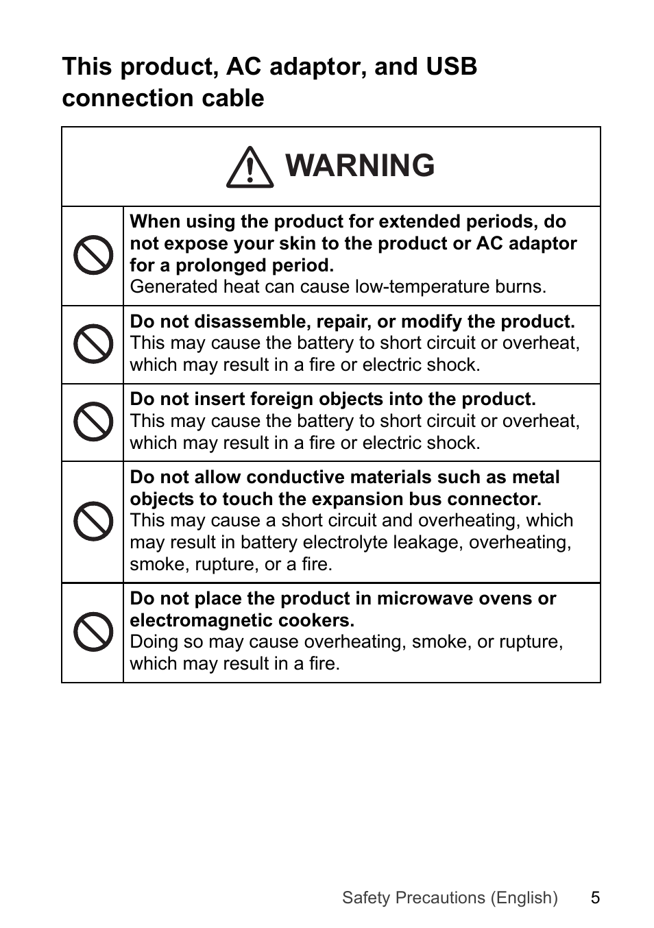 Warning, This product, ac adaptor, and usb connection cable | Panasonic Toughpad FZ-F1 User Manual | Page 5 / 28