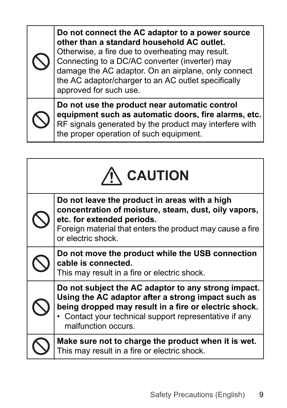 Caution | Panasonic Toughpad FZ-F1 User Manual | Page 9 / 28