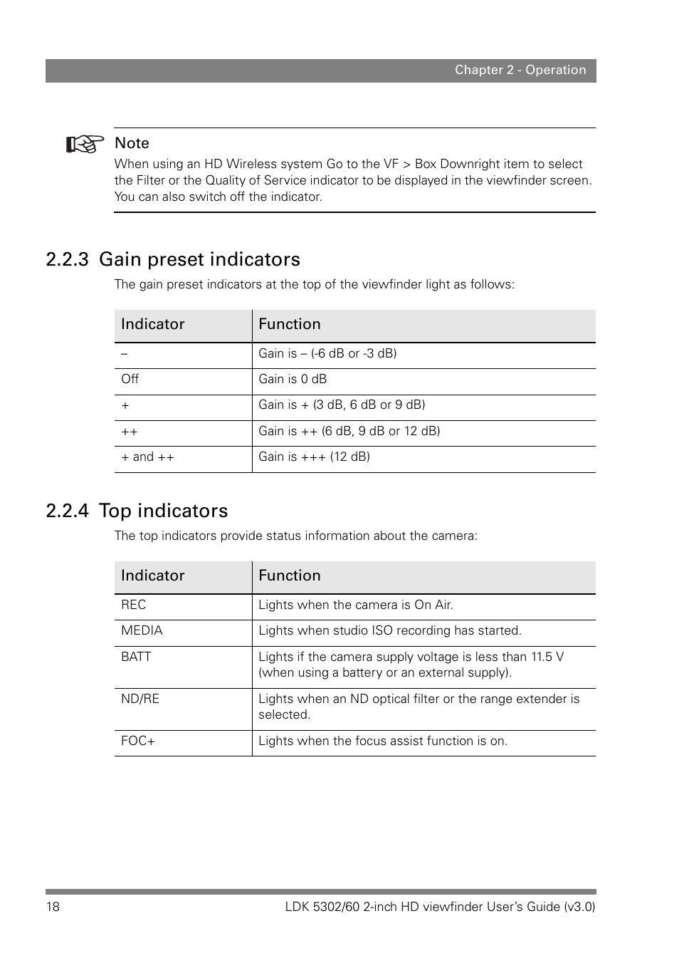 3 gain preset indicators, 4 top indicators | Grass Valley LDK 5302 User Manual | Page 18 / 24