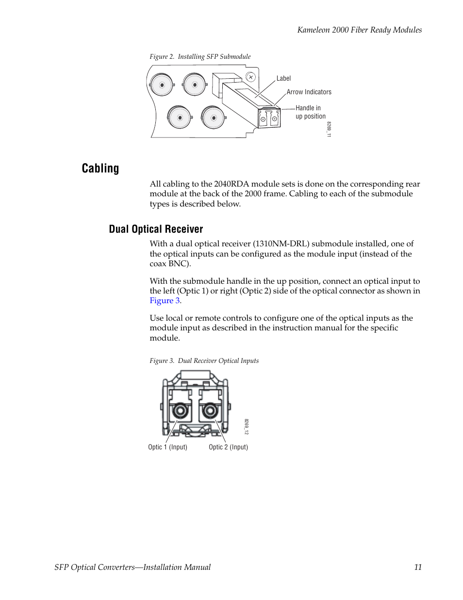 Cabling, Dual optical receiver | Grass Valley SFP Optical Converters User Manual | Page 11 / 18