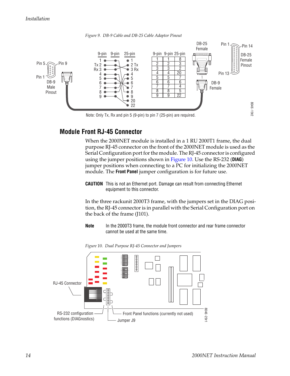 Module front rj-45 connector | Grass Valley 2000NET v4.0.0 User Manual | Page 14 / 92