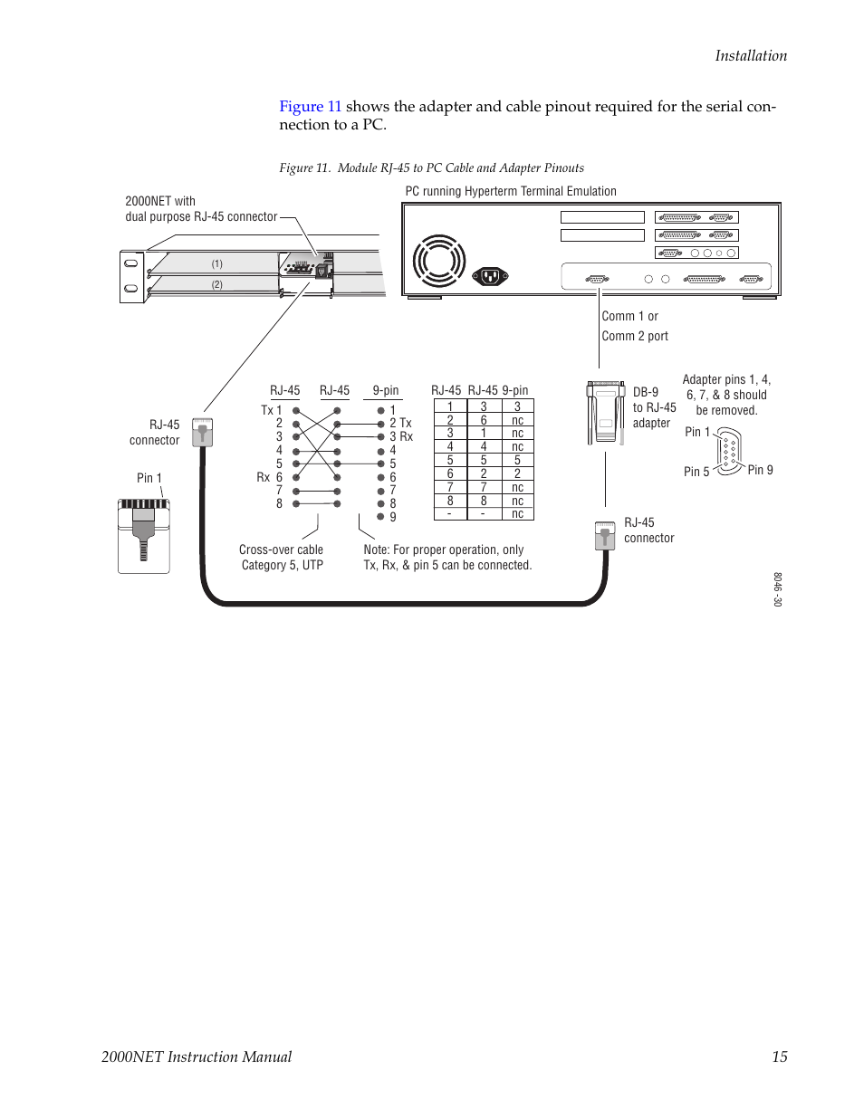 Grass Valley 2000NET v4.0.0 User Manual | Page 15 / 92