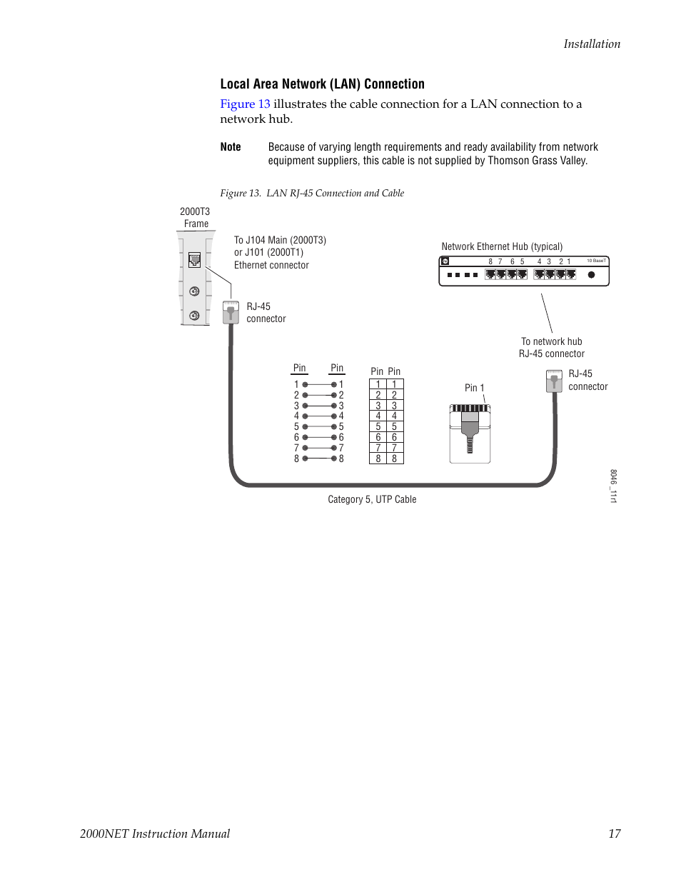 Local area network (lan) connection | Grass Valley 2000NET v4.0.0 User Manual | Page 17 / 92