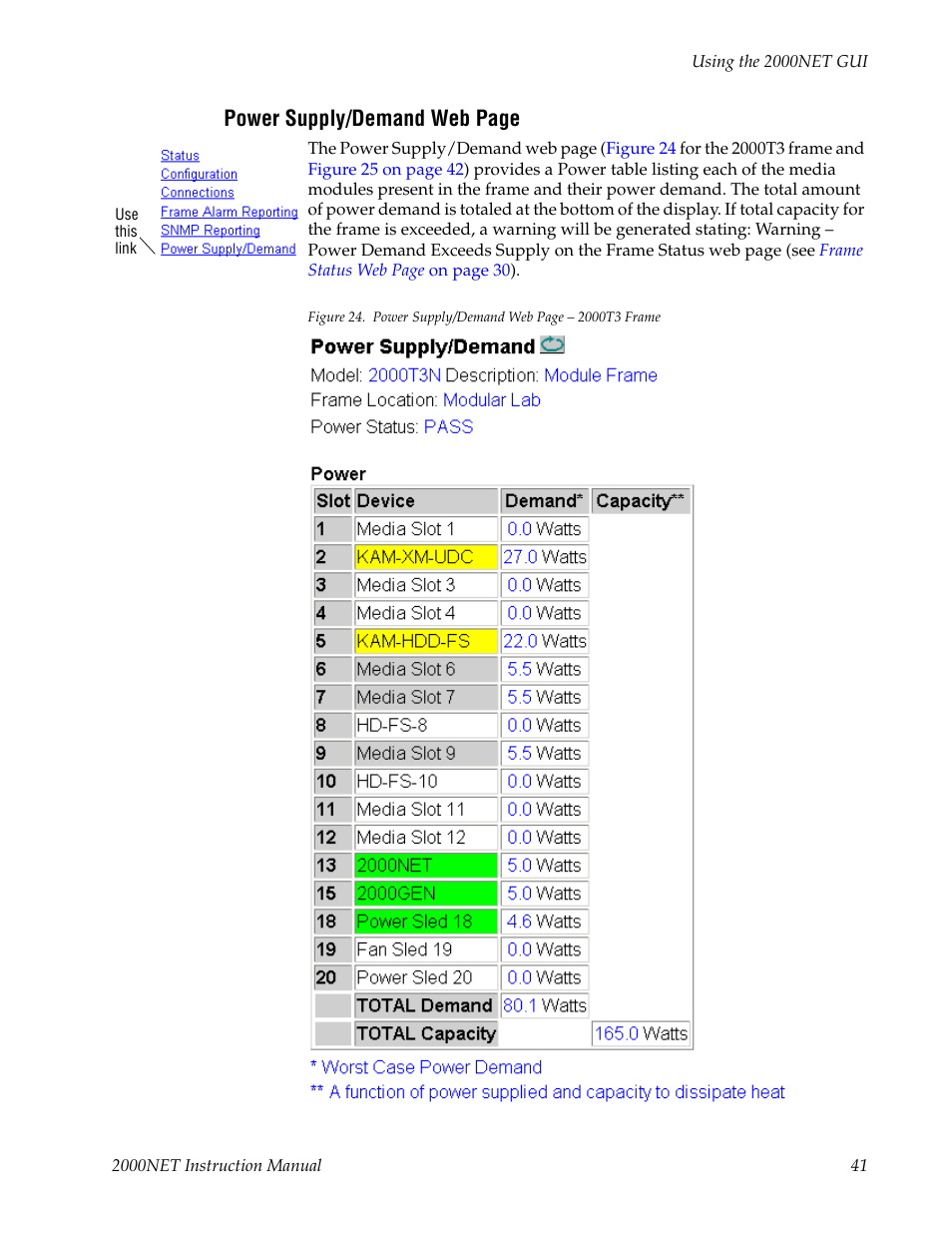 Grass Valley 2000NET v4.0.0 User Manual | Page 41 / 92