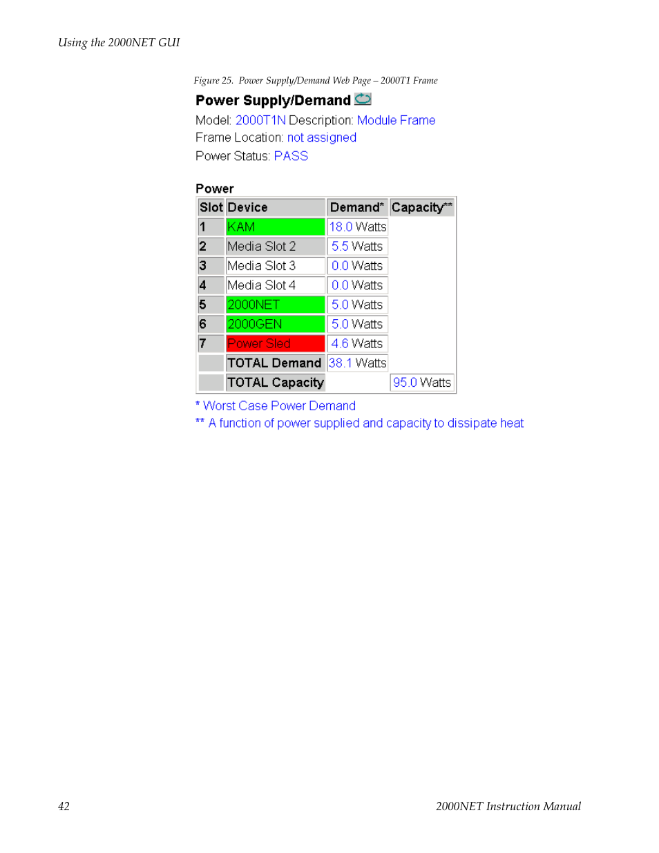 Grass Valley 2000NET v4.0.0 User Manual | Page 42 / 92