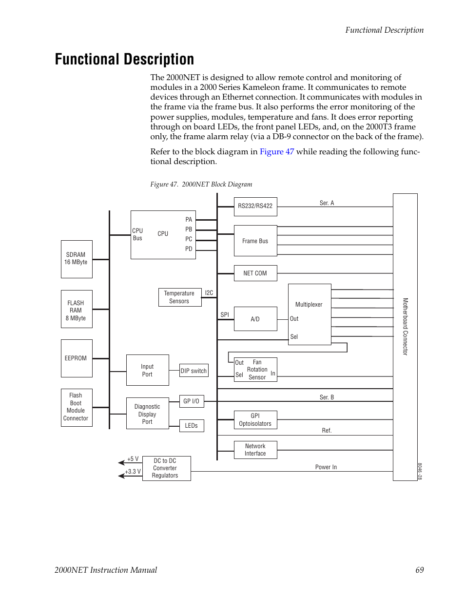 Functional description | Grass Valley 2000NET v4.0.0 User Manual | Page 69 / 92