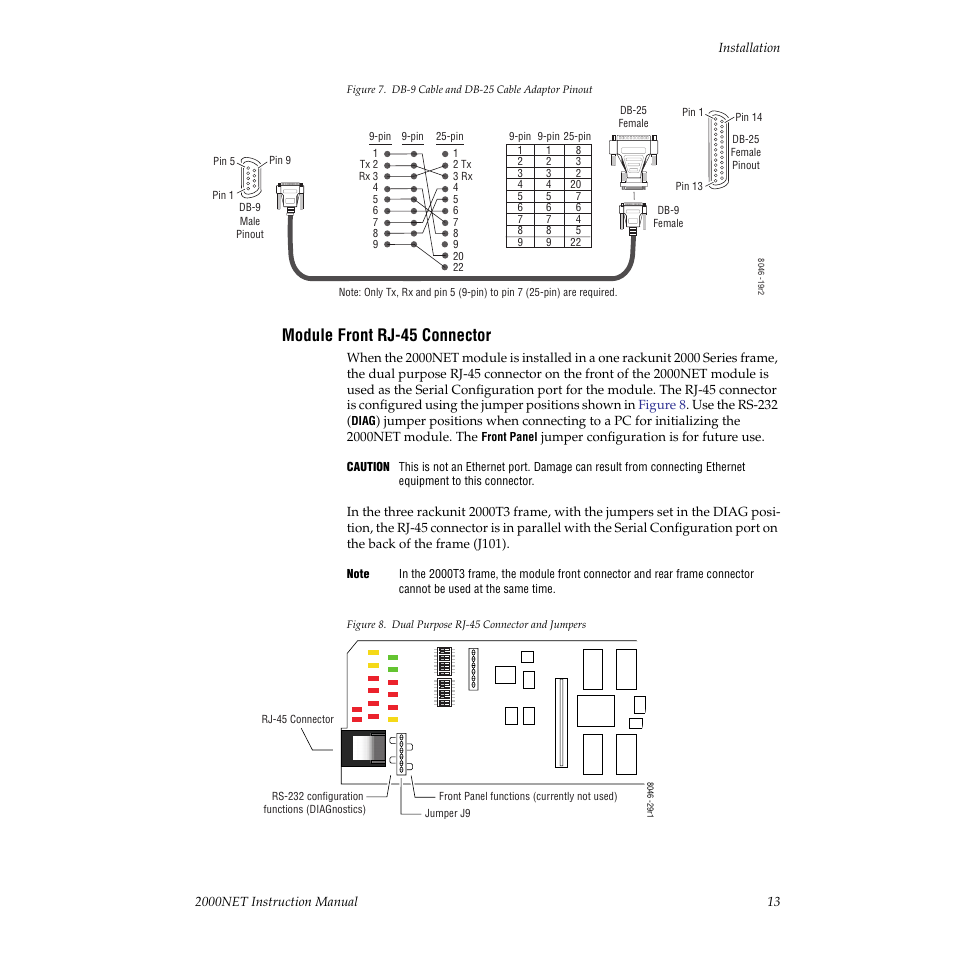 Module front rj-45 connector | Grass Valley 2000NET v3.2.2 User Manual | Page 13 / 72