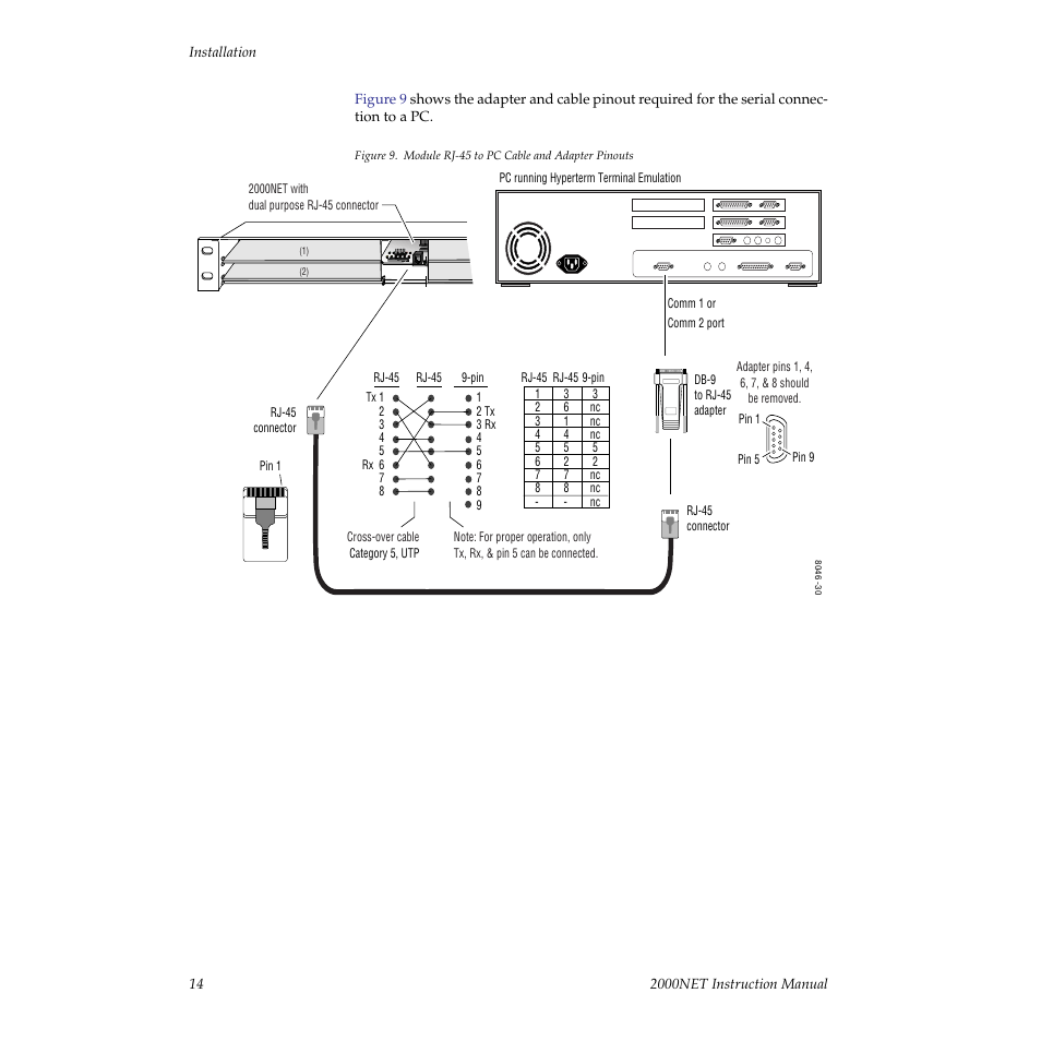 Grass Valley 2000NET v3.2.2 User Manual | Page 14 / 72
