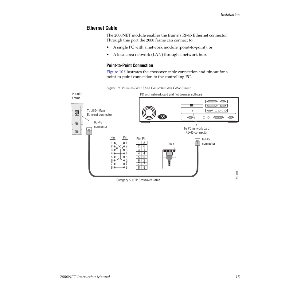 Ethernet cable | Grass Valley 2000NET v3.2.2 User Manual | Page 15 / 72