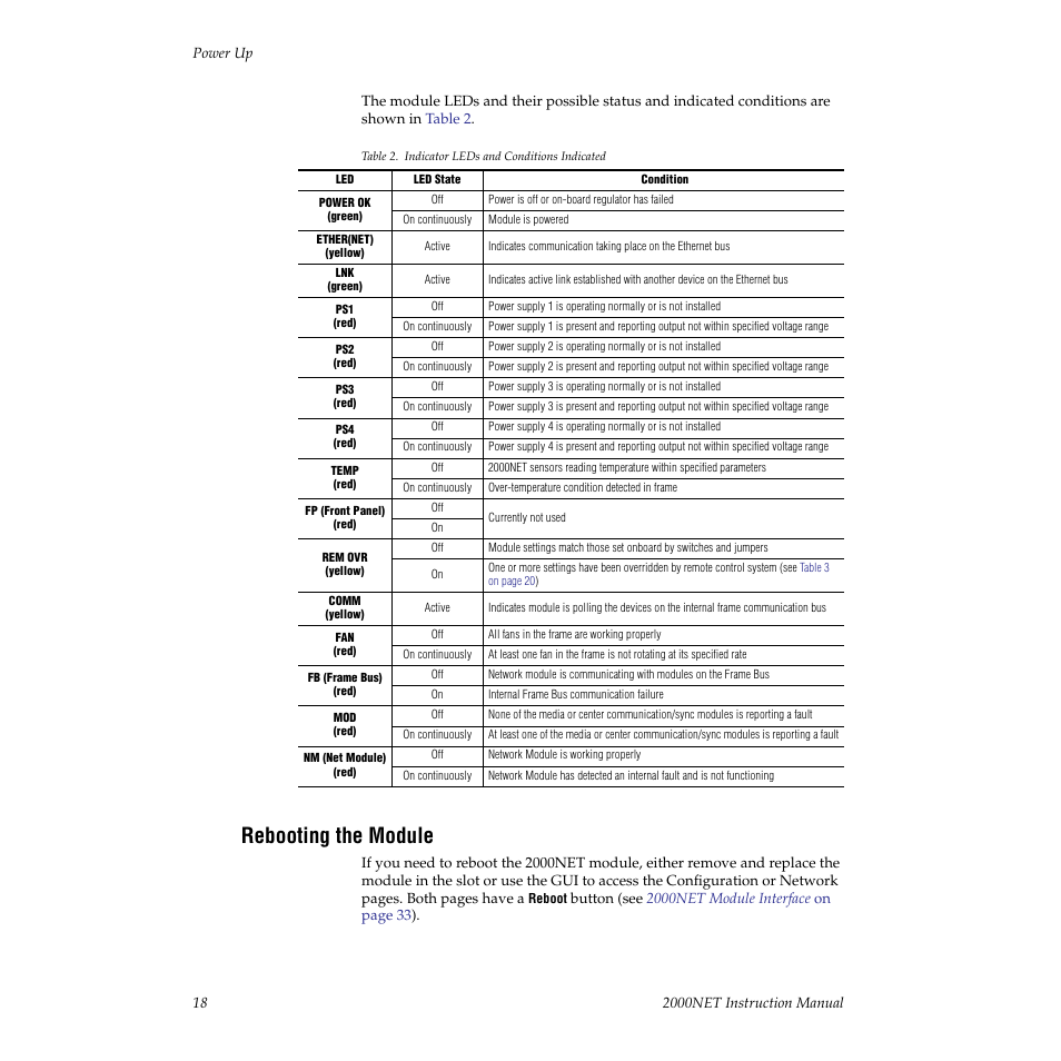 Rebooting the module | Grass Valley 2000NET v3.2.2 User Manual | Page 18 / 72