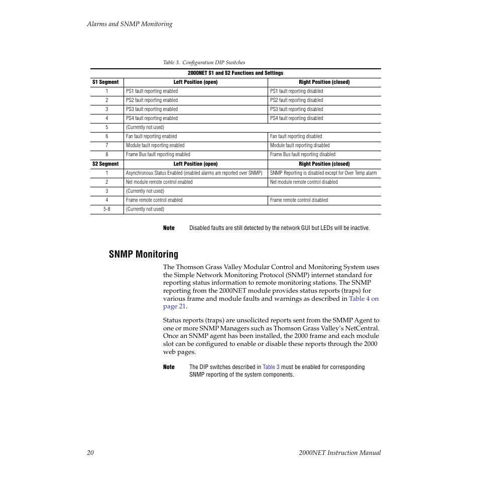 Snmp monitoring, Table 3, For the location of s1 and s2 and | Grass Valley 2000NET v3.2.2 User Manual | Page 20 / 72