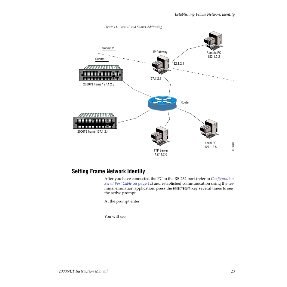 Setting frame network identity | Grass Valley 2000NET v3.2.2 User Manual | Page 23 / 72