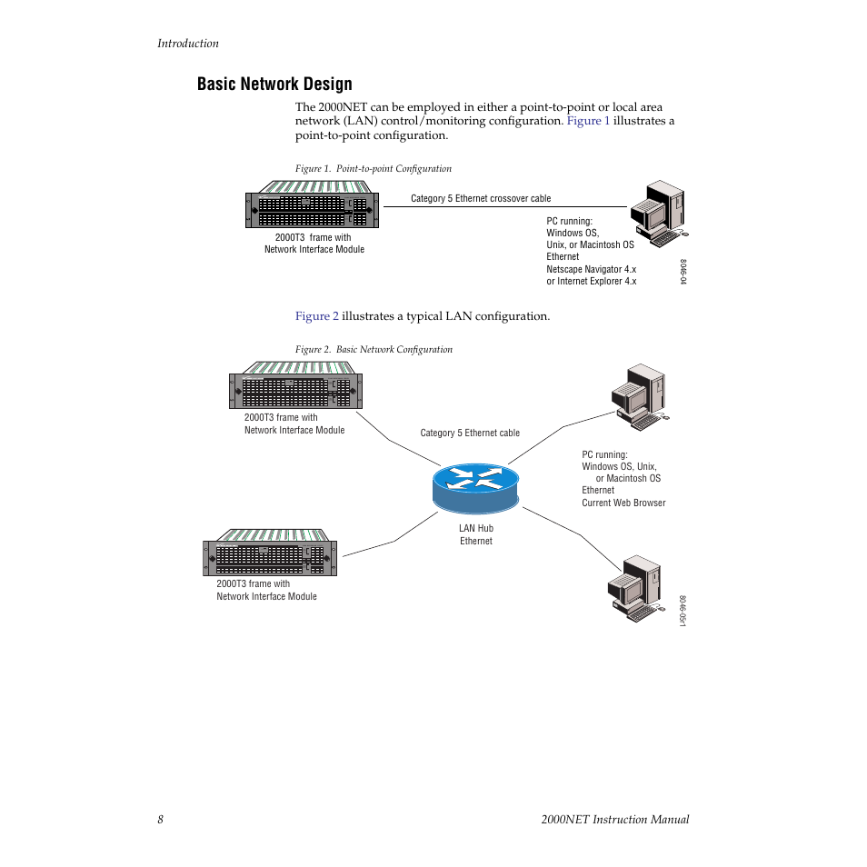 Basic network design | Grass Valley 2000NET v3.2.2 User Manual | Page 8 / 72