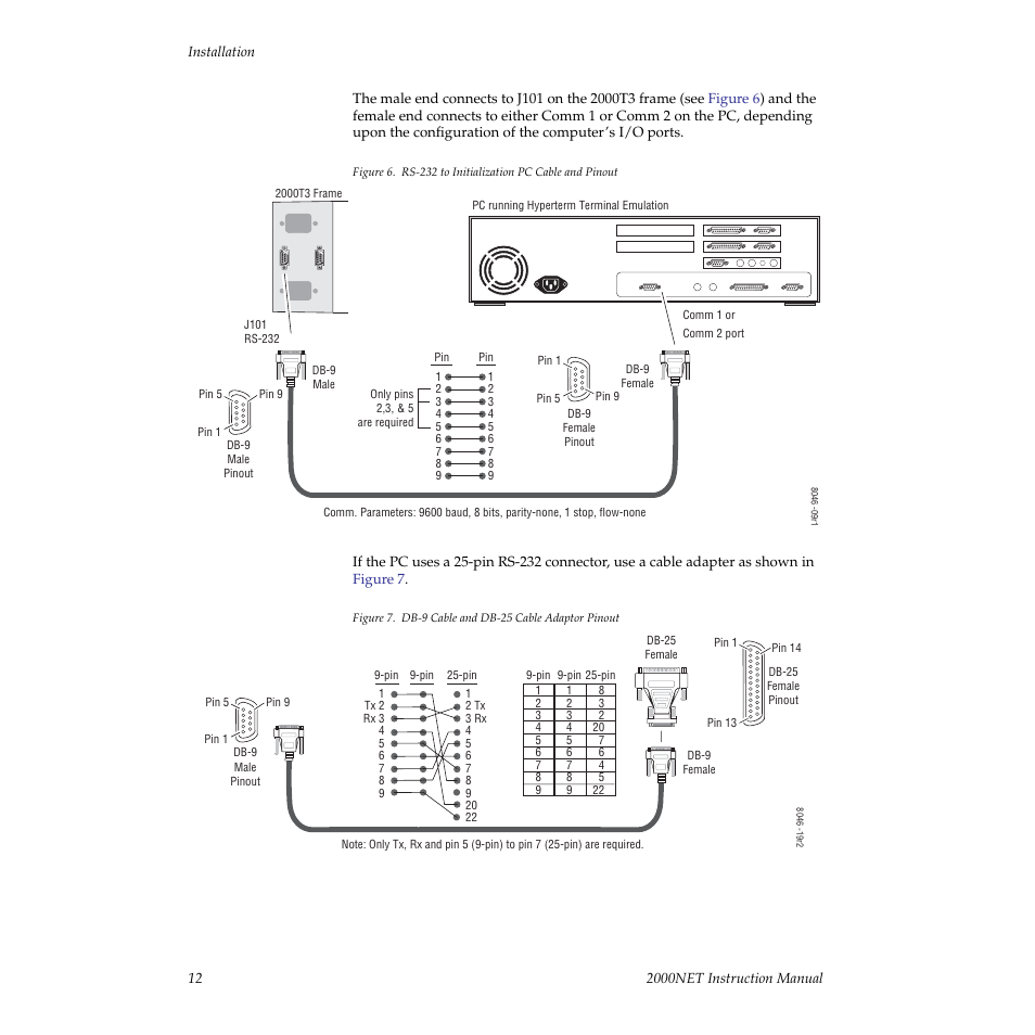 Grass Valley 2000NET v3.1 User Manual | Page 12 / 68
