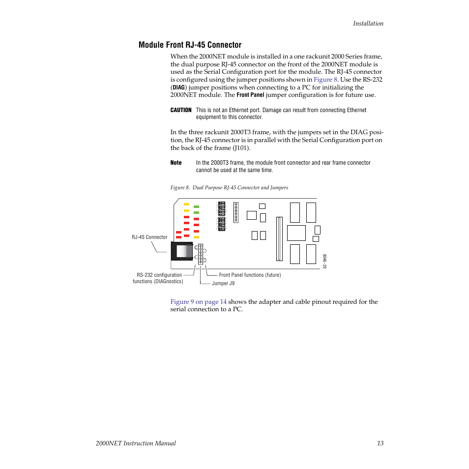 Module front rj-45 connector | Grass Valley 2000NET v3.1 User Manual | Page 13 / 68