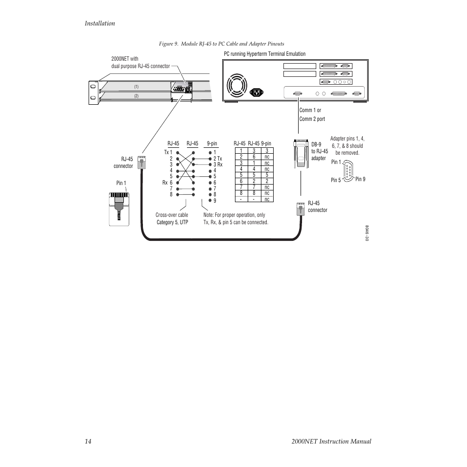 Grass Valley 2000NET v3.1 User Manual | Page 14 / 68