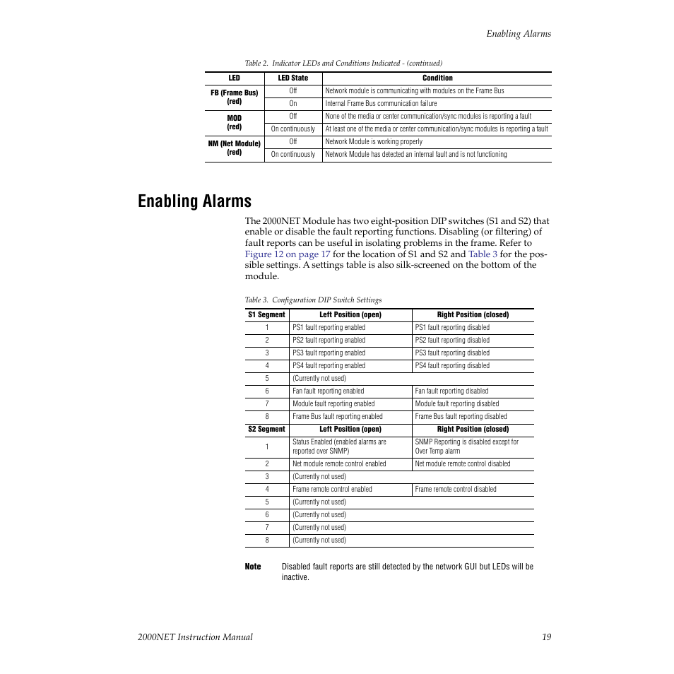 Enabling alarms, Table 3 | Grass Valley 2000NET v3.1 User Manual | Page 19 / 68
