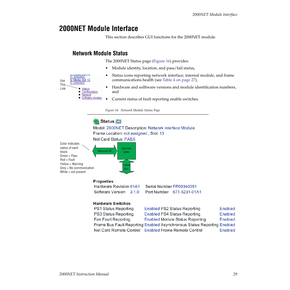 2000net module interface, Network module status, Button (see | Grass Valley 2000NET v3.1 User Manual | Page 29 / 68