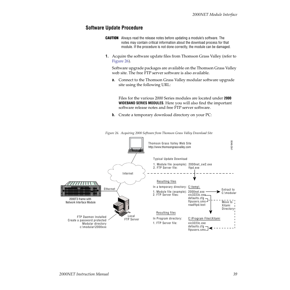 Software update procedure | Grass Valley 2000NET v3.1 User Manual | Page 39 / 68