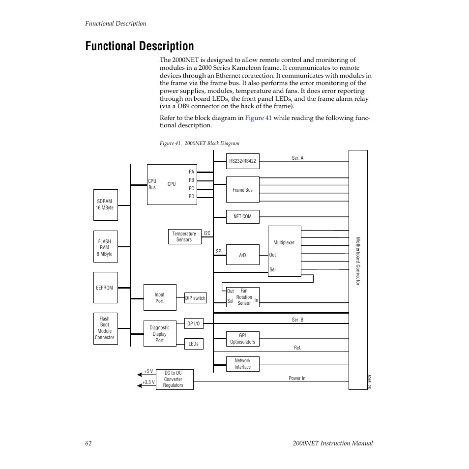 Functional description | Grass Valley 2000NET v3.1 User Manual | Page 62 / 68