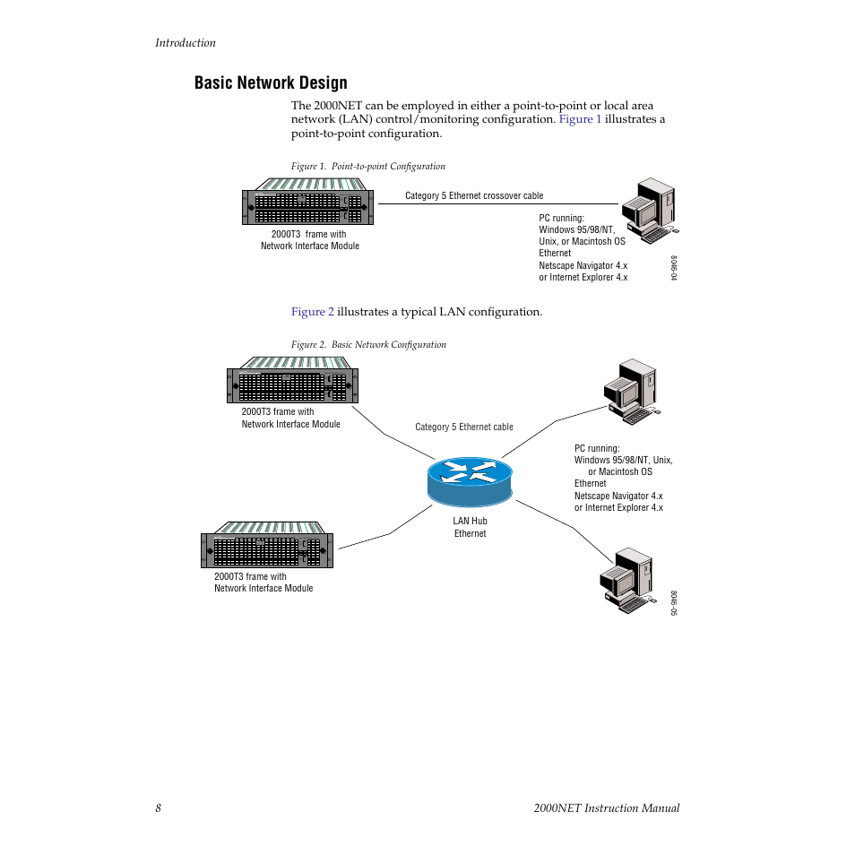 Basic network design | Grass Valley 2000NET v3.1 User Manual | Page 8 / 68