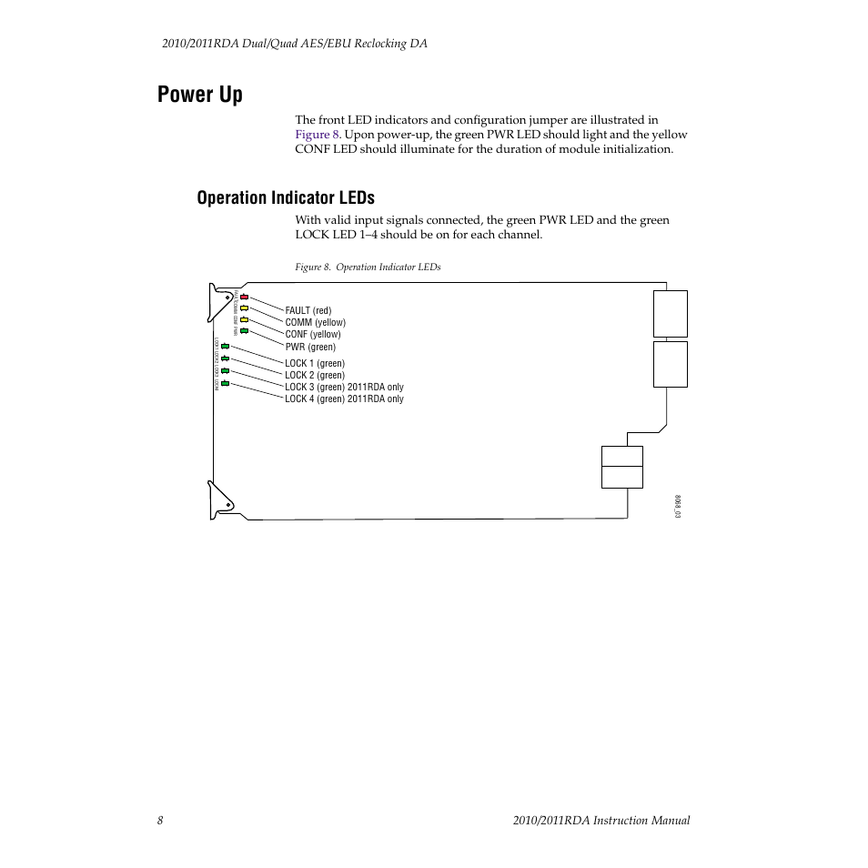 Power up, Operation indicator leds, Ocess (see | Grass Valley 2010RDA User Manual | Page 14 / 28