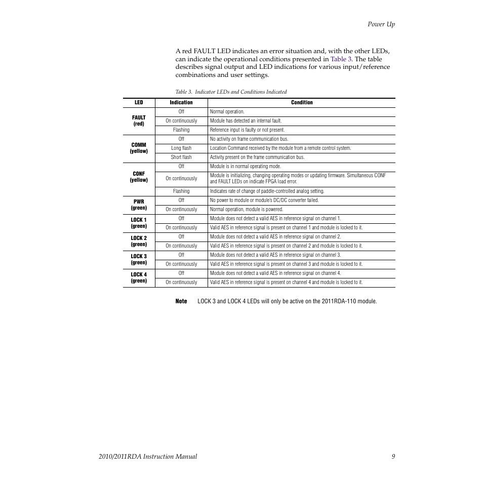 Grass Valley 2010RDA User Manual | Page 15 / 28