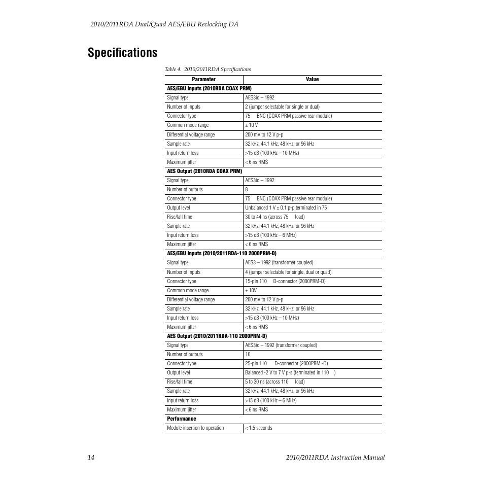 Specifications | Grass Valley 2010RDA User Manual | Page 20 / 28