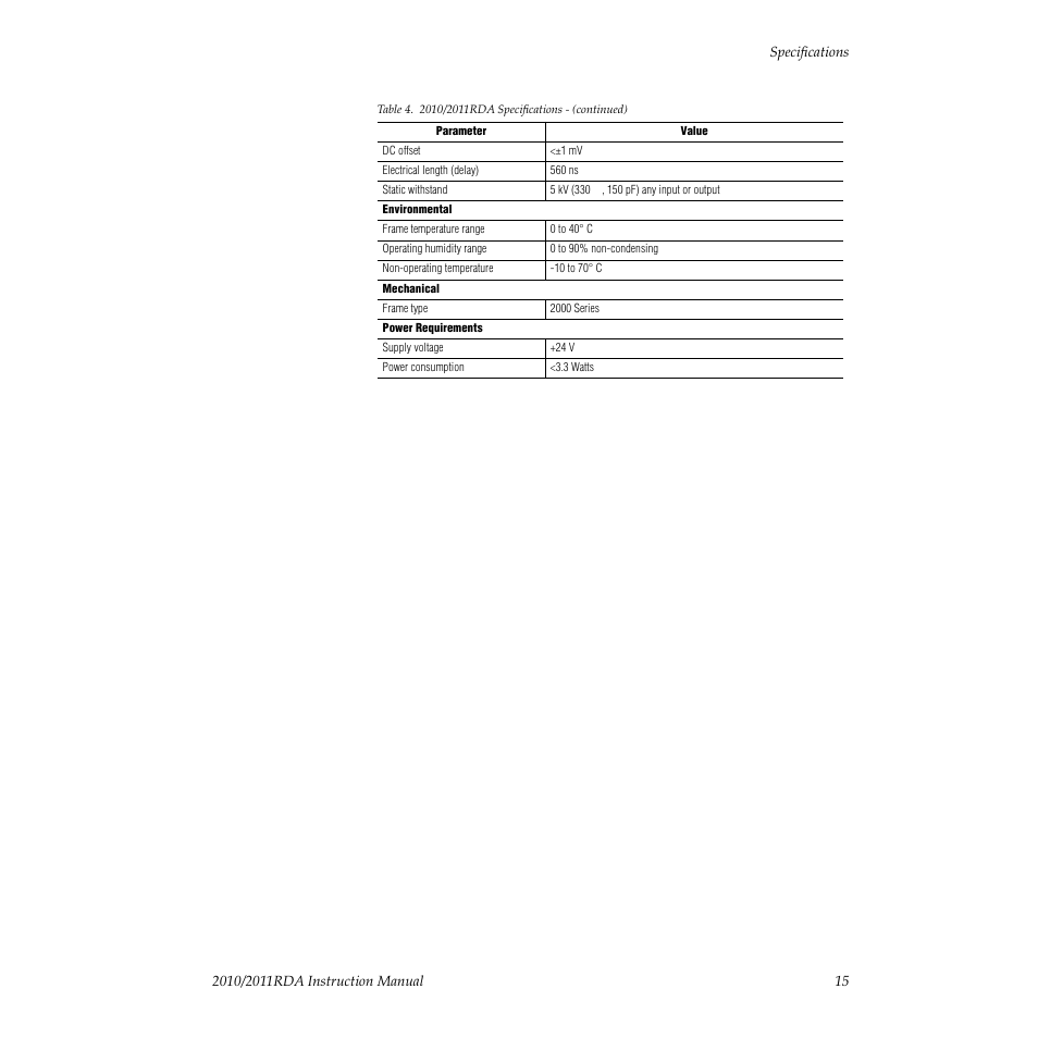 Grass Valley 2010RDA User Manual | Page 21 / 28
