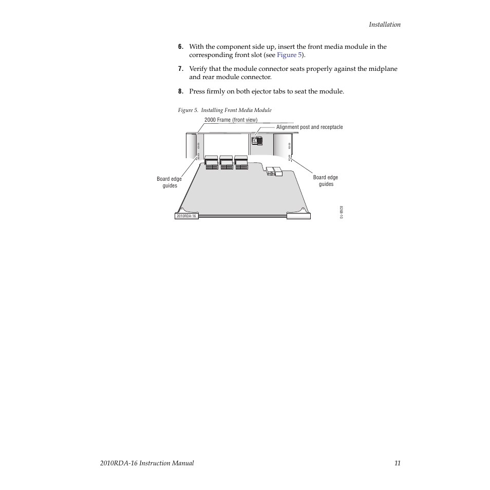 Grass Valley 2010RDA-16 User Manual | Page 11 / 28