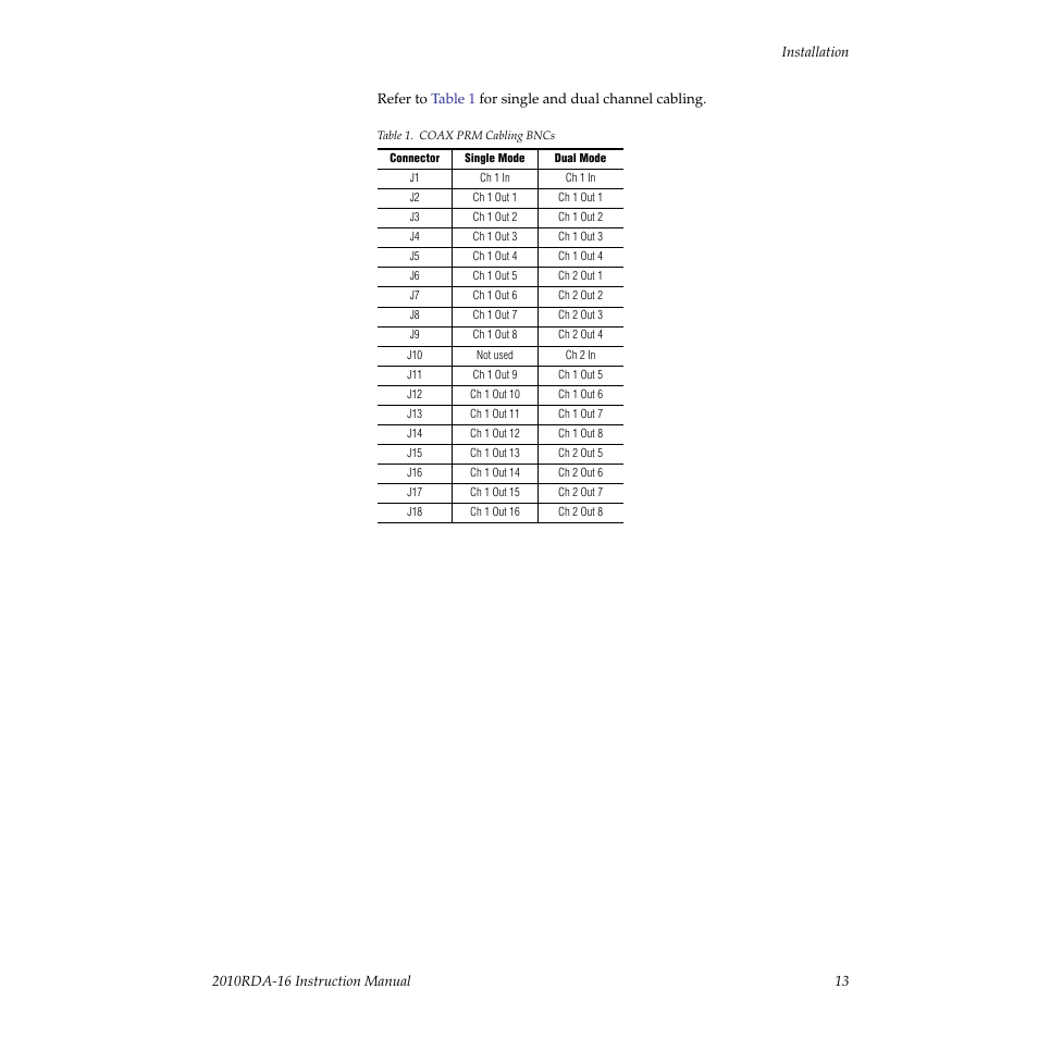 Grass Valley 2010RDA-16 User Manual | Page 13 / 28