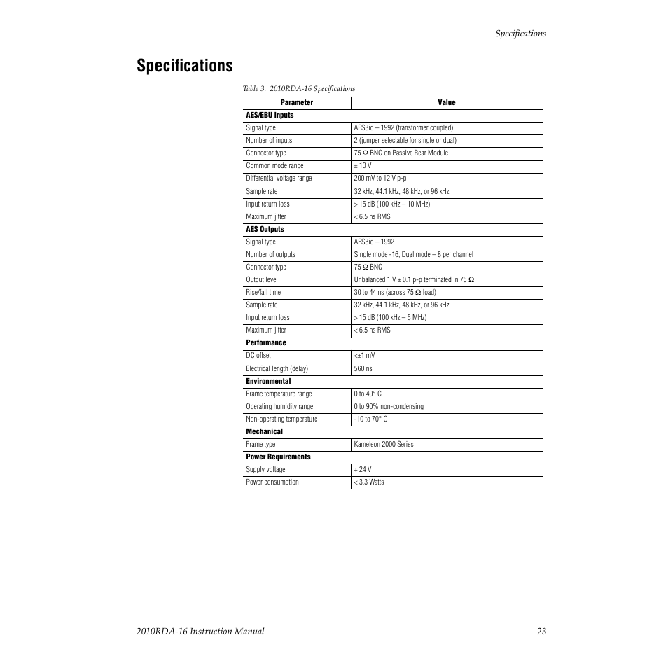 Specifications | Grass Valley 2010RDA-16 User Manual | Page 23 / 28