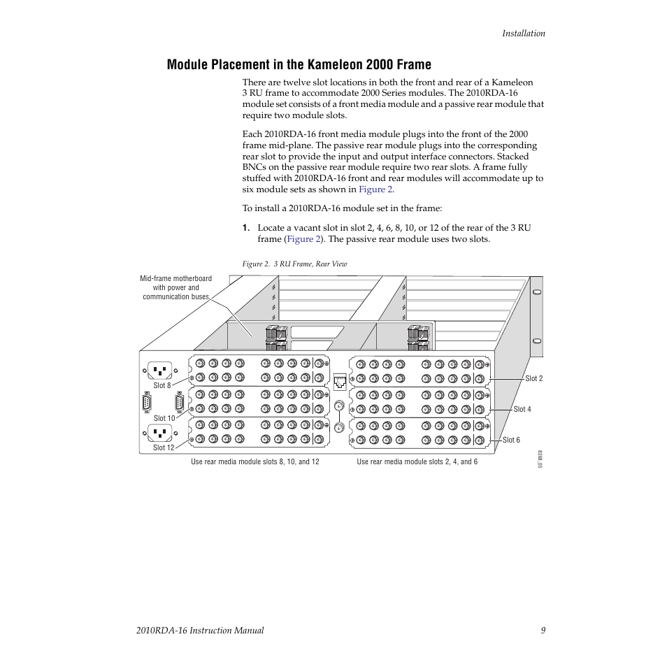 Module placement in the kameleon 2000 frame | Grass Valley 2010RDA-16 User Manual | Page 9 / 28