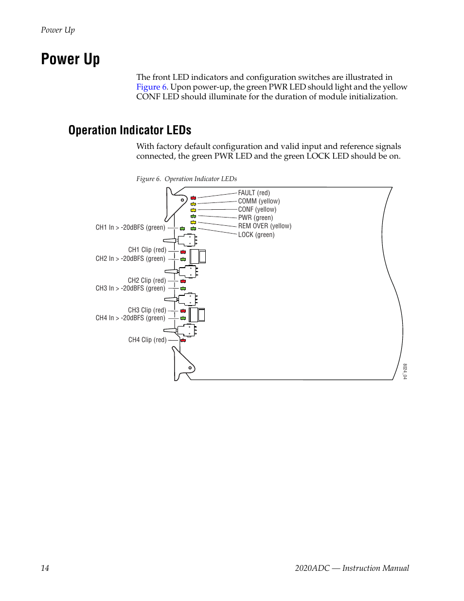 Power up, Operation indicator leds | Grass Valley 2020ADC A-To-D User Manual | Page 14 / 32