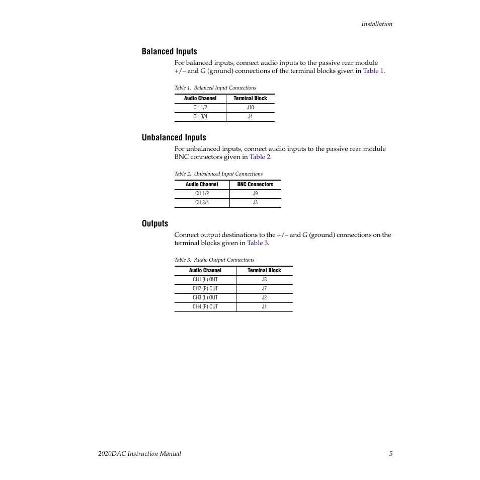 Balanced inputs, Unbalanced inputs, Outputs | Grass Valley 2020DAC D-To-A User Manual | Page 11 / 30