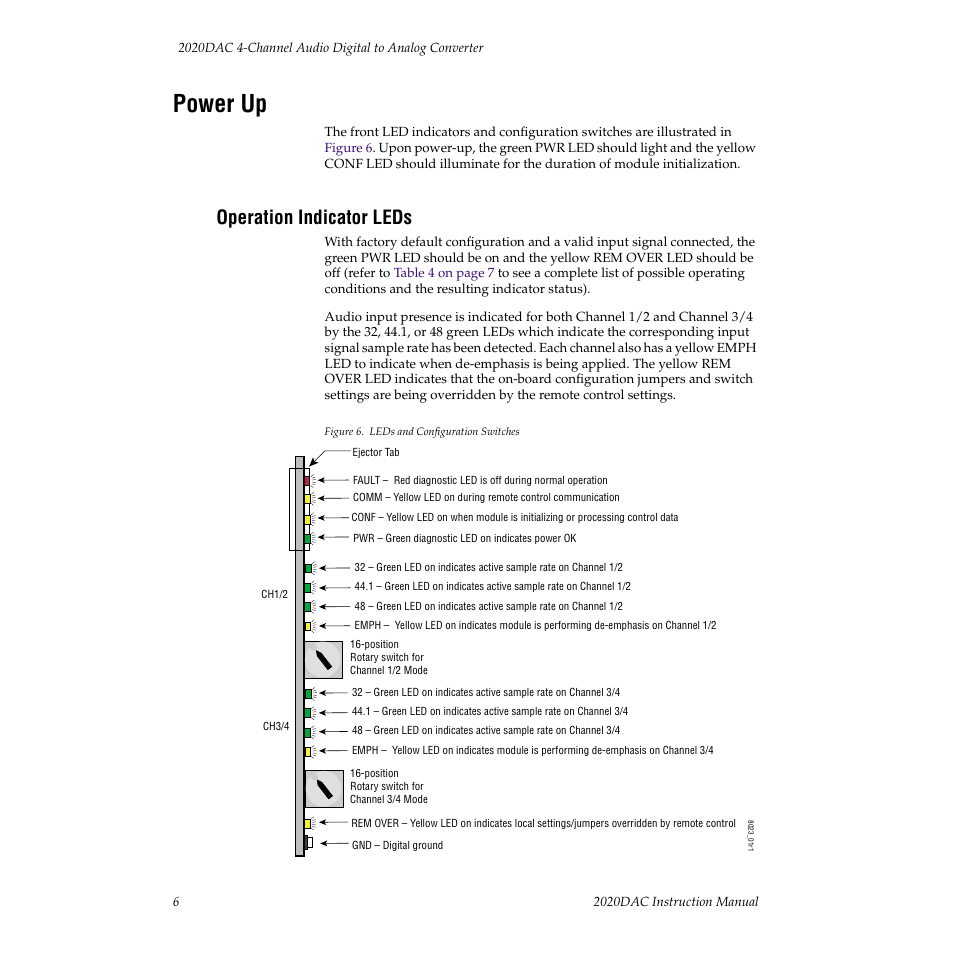 Power up, Operation indicator leds | Grass Valley 2020DAC D-To-A User Manual | Page 12 / 30