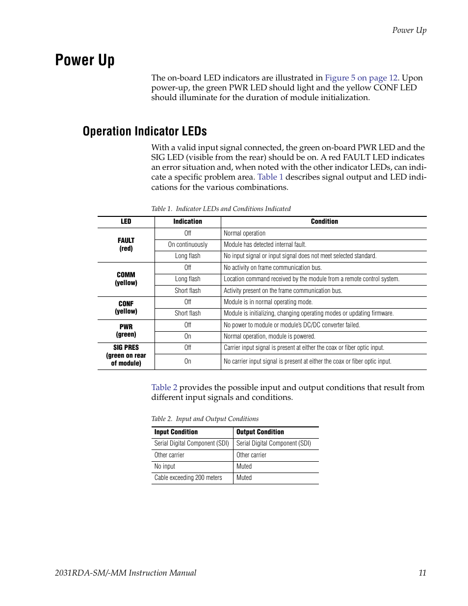 Power up, Operation indicator leds | Grass Valley 2031RDA-MM User Manual | Page 11 / 38