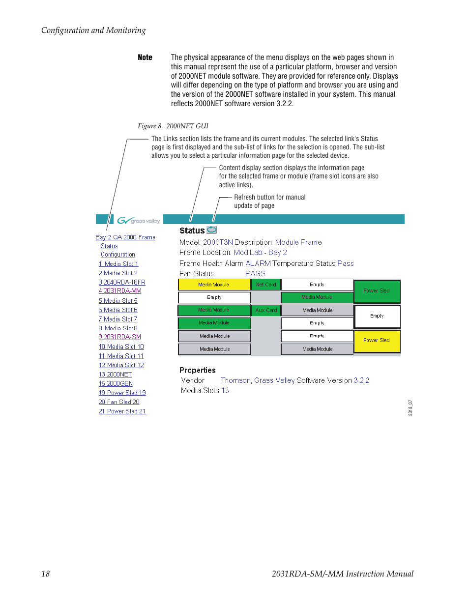 Grass Valley 2031RDA-MM User Manual | Page 18 / 38