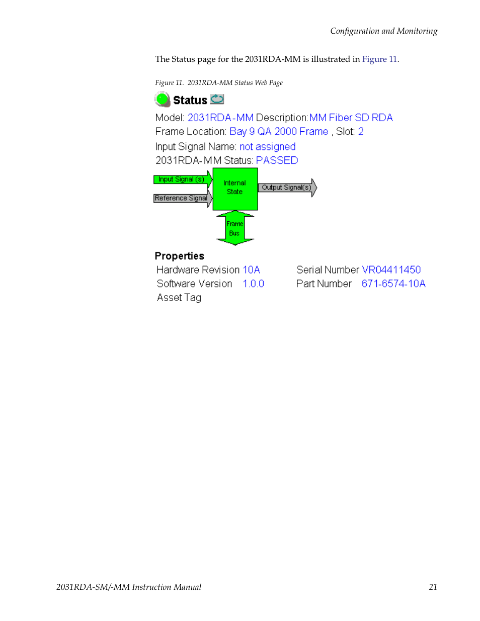 Grass Valley 2031RDA-MM User Manual | Page 21 / 38