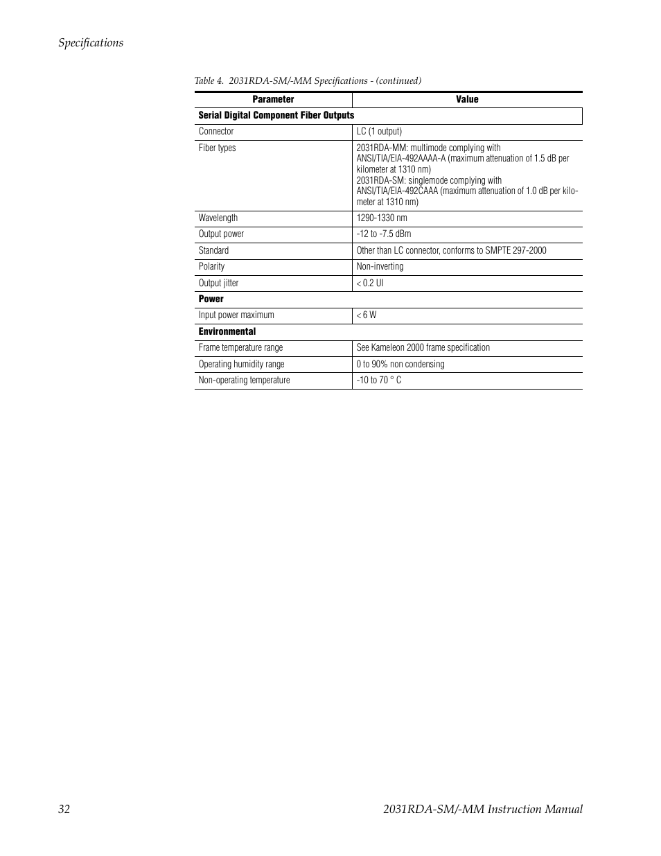Grass Valley 2031RDA-MM User Manual | Page 32 / 38