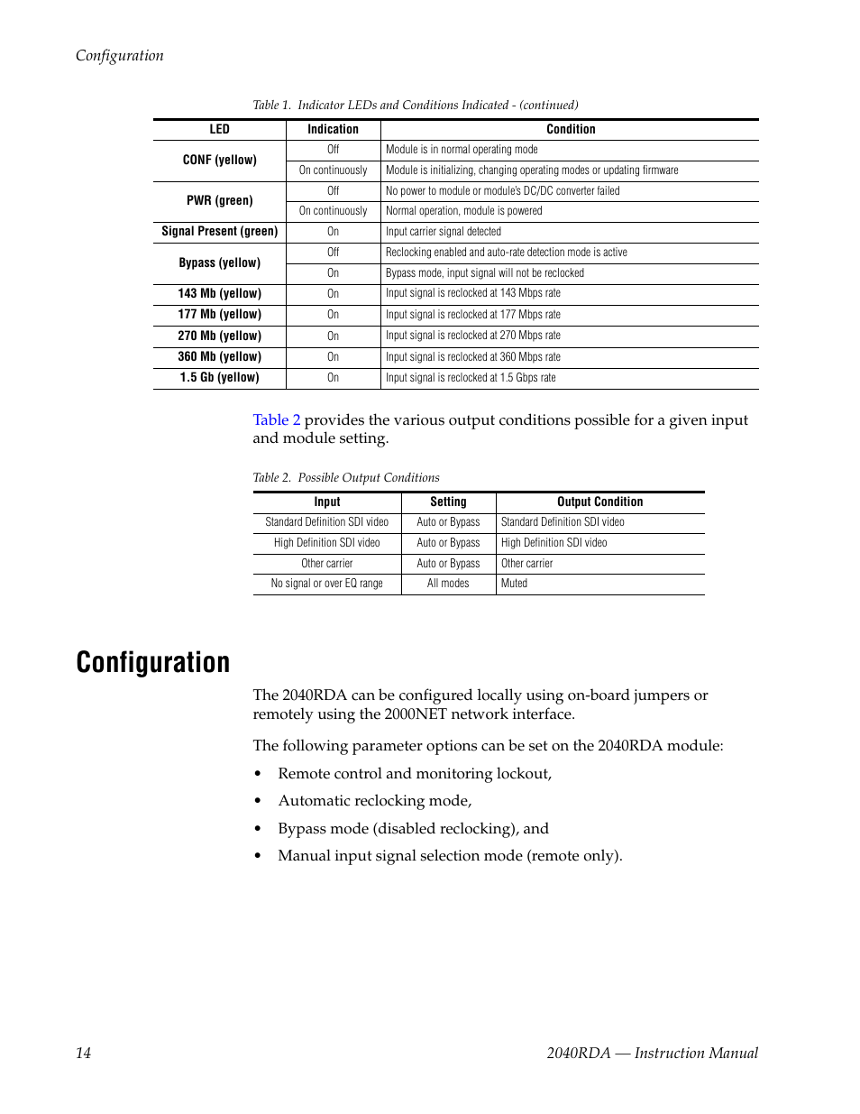 Configuration | Grass Valley 2040RDA User Manual | Page 14 / 24