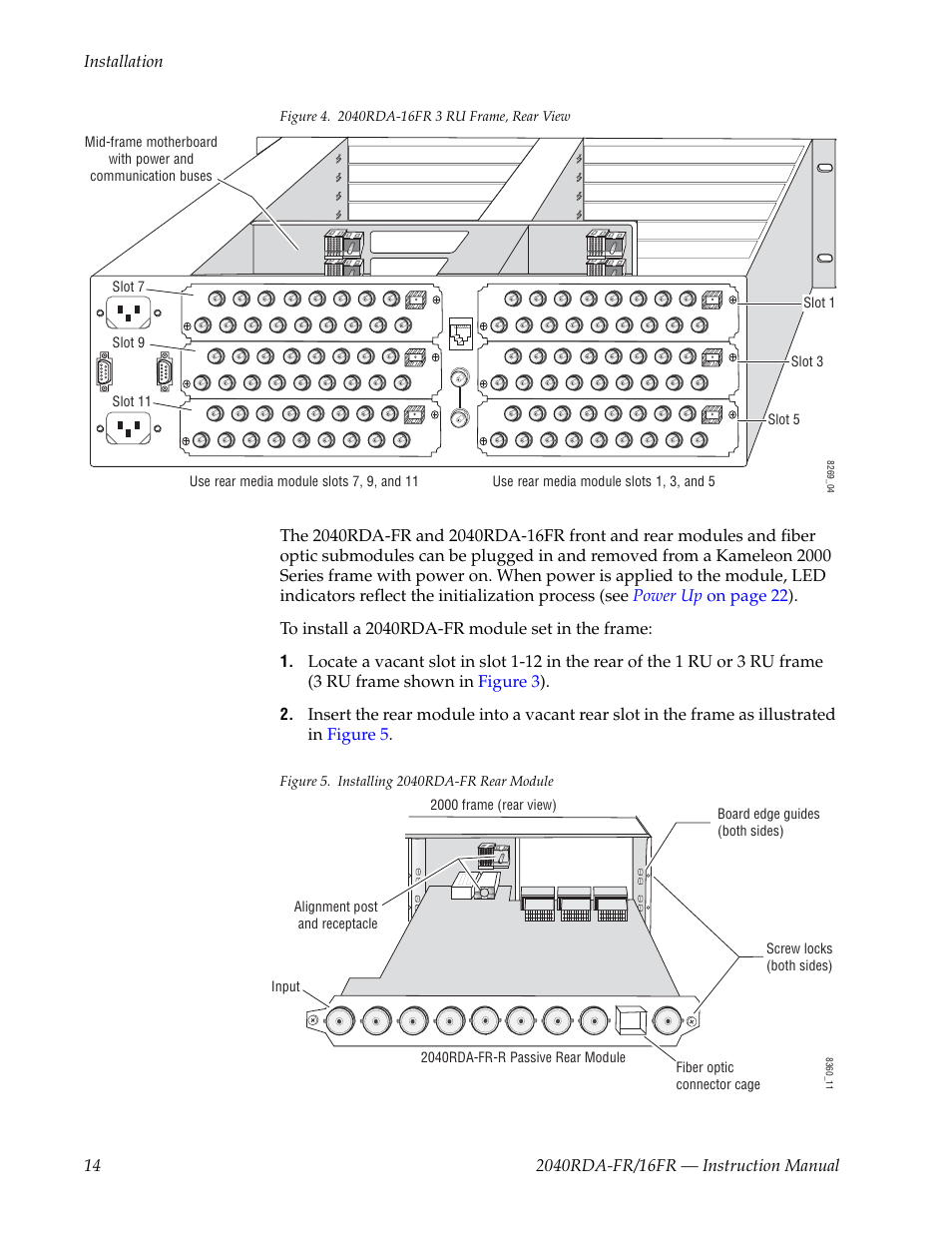 Figure 4 | Grass Valley 2040RDA-16FR User Manual | Page 14 / 52